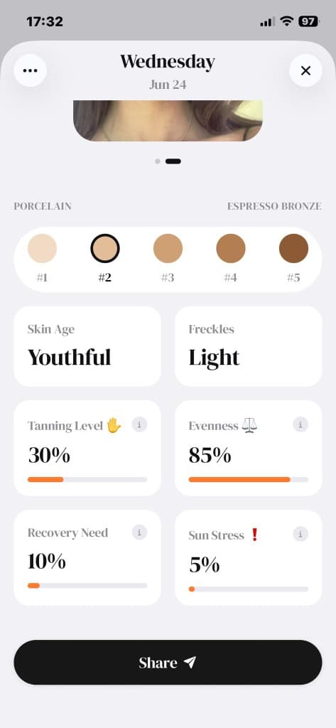 Tanion AI skin analysis showing tanning level, evenness, and sun stress