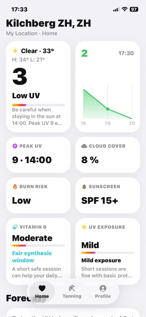 Tanion home screen with live UV index, forecast, burn risk and Vitamin D